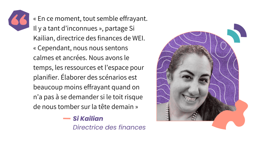 « En ce moment, tout semble effrayant. Il y a tant d’inconnues », partage Si Kailian, directrice des finances de WEI.