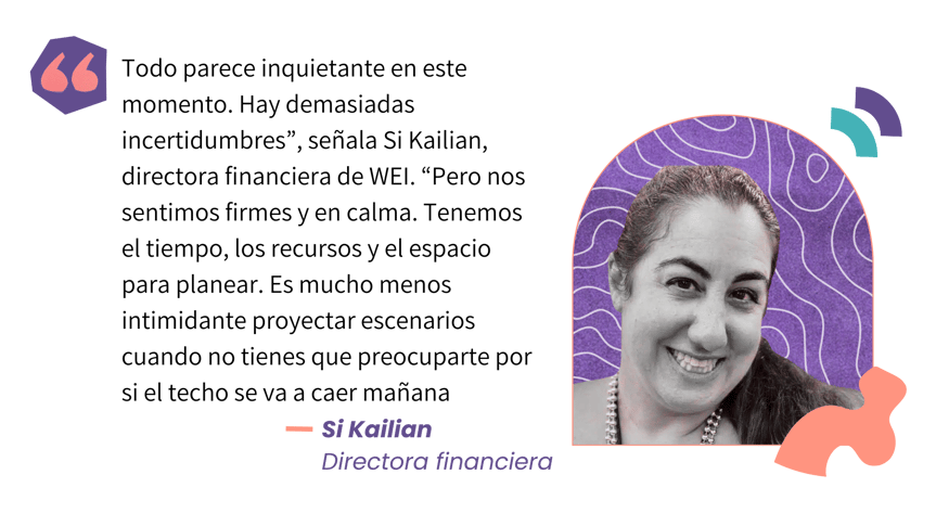 “Todo parece inquietante en este momento. Hay demasiadas incertidumbres”, señala Si Kailian, directora financiera de WEI.
