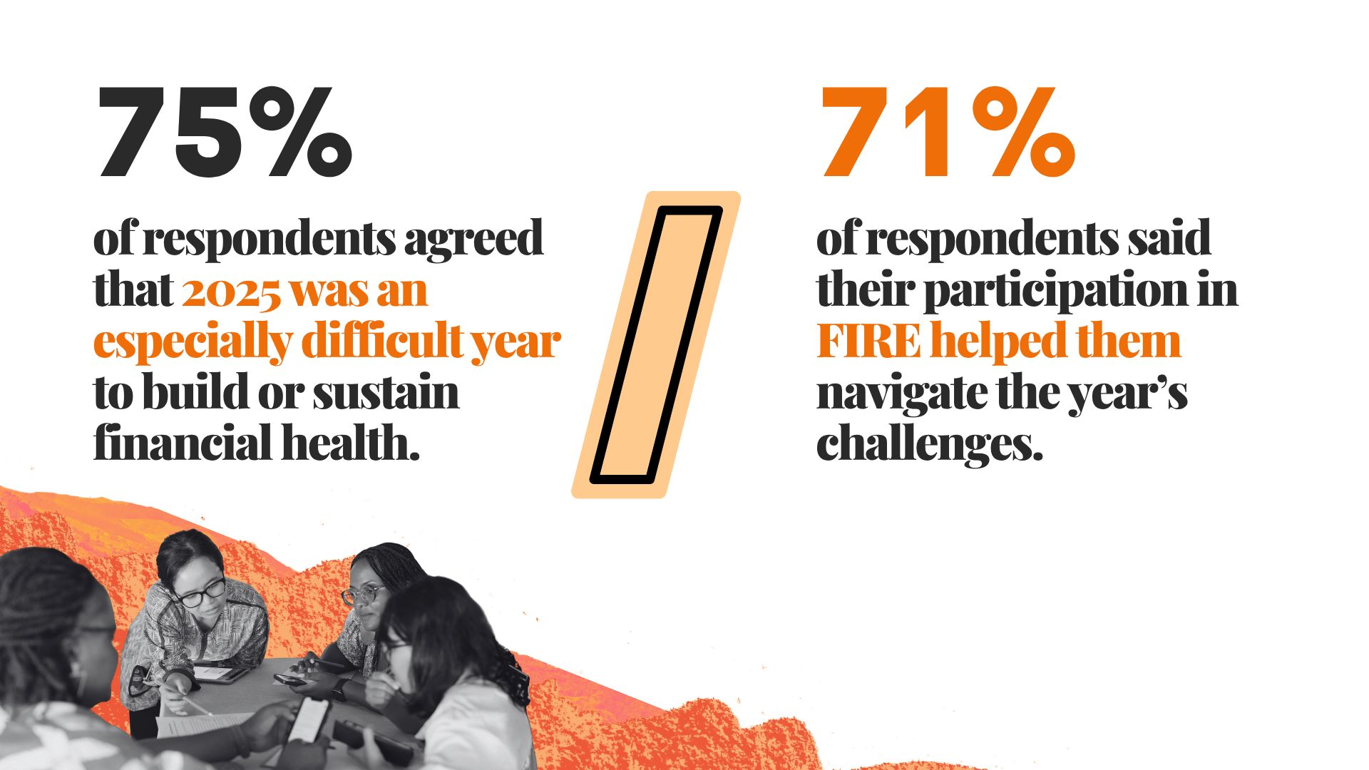 FIRE Alumni Survey Data - Internal Report (4)
