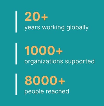 FIRE podcast webpages (24)