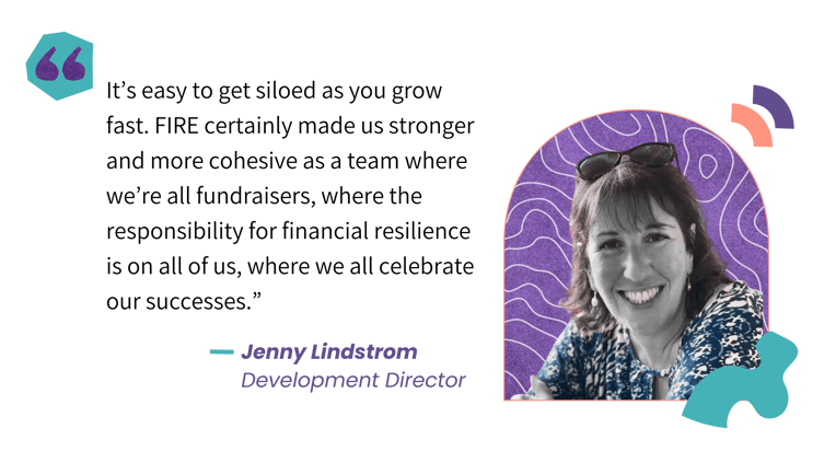 “It’s easy to get siloed as you grow fast,” says Jenny. “FIRE certainly made us stronger and more cohesive as a team where we’re all fundraisers, where the responsibility for financial resilience is on all of us, where we all celebrate our successes.”